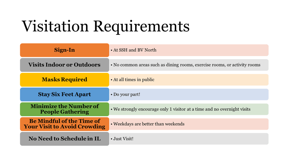 olbv-visit-requirements